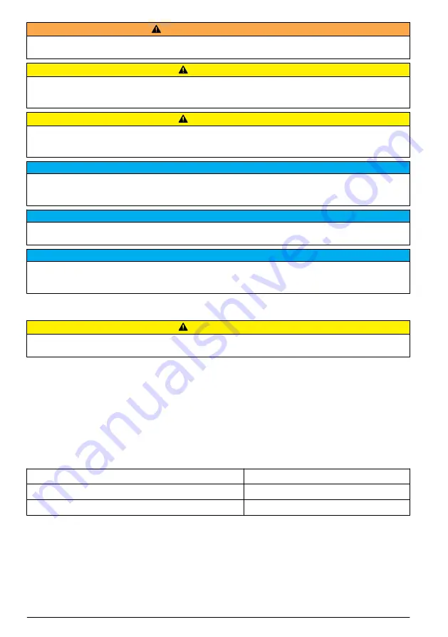 Hach ORBISPHERE 6110 User Manual Download Page 300