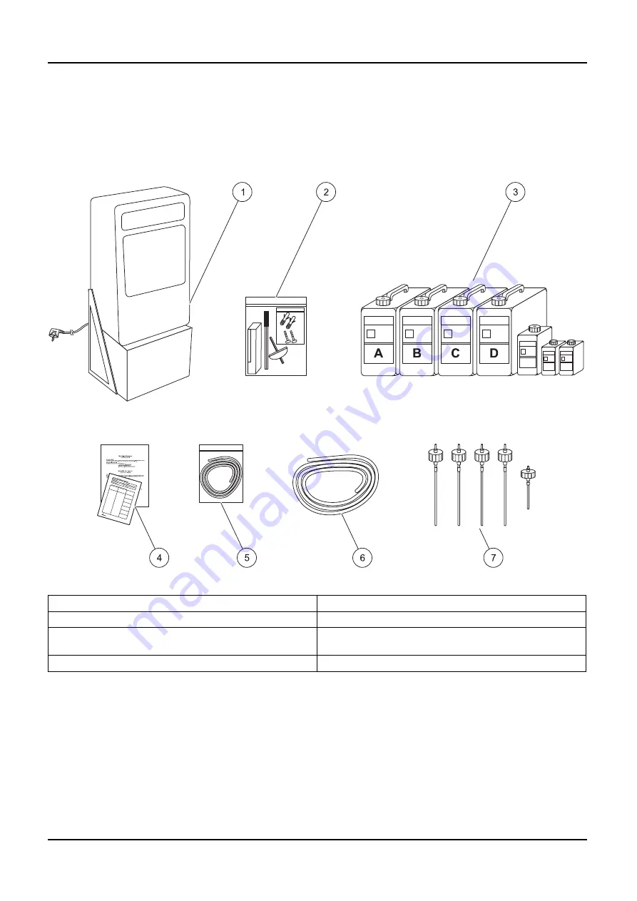 Hach PHOSPHAX sigma High Range User Manual Download Page 8