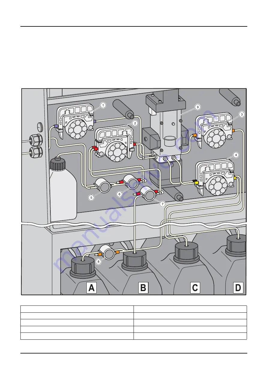 Hach PHOSPHAX sigma High Range User Manual Download Page 21