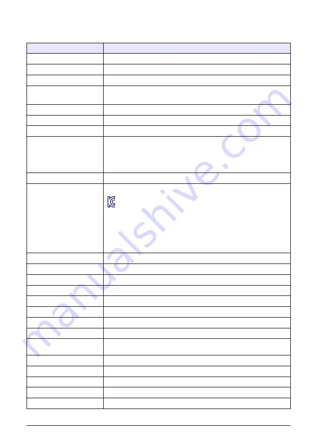 Hach POLYMETRON 8810 ISE Basic User Manual Download Page 27