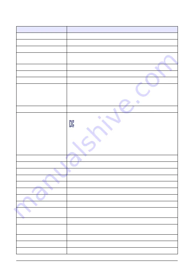 Hach POLYMETRON 8810 ISE Basic User Manual Download Page 79