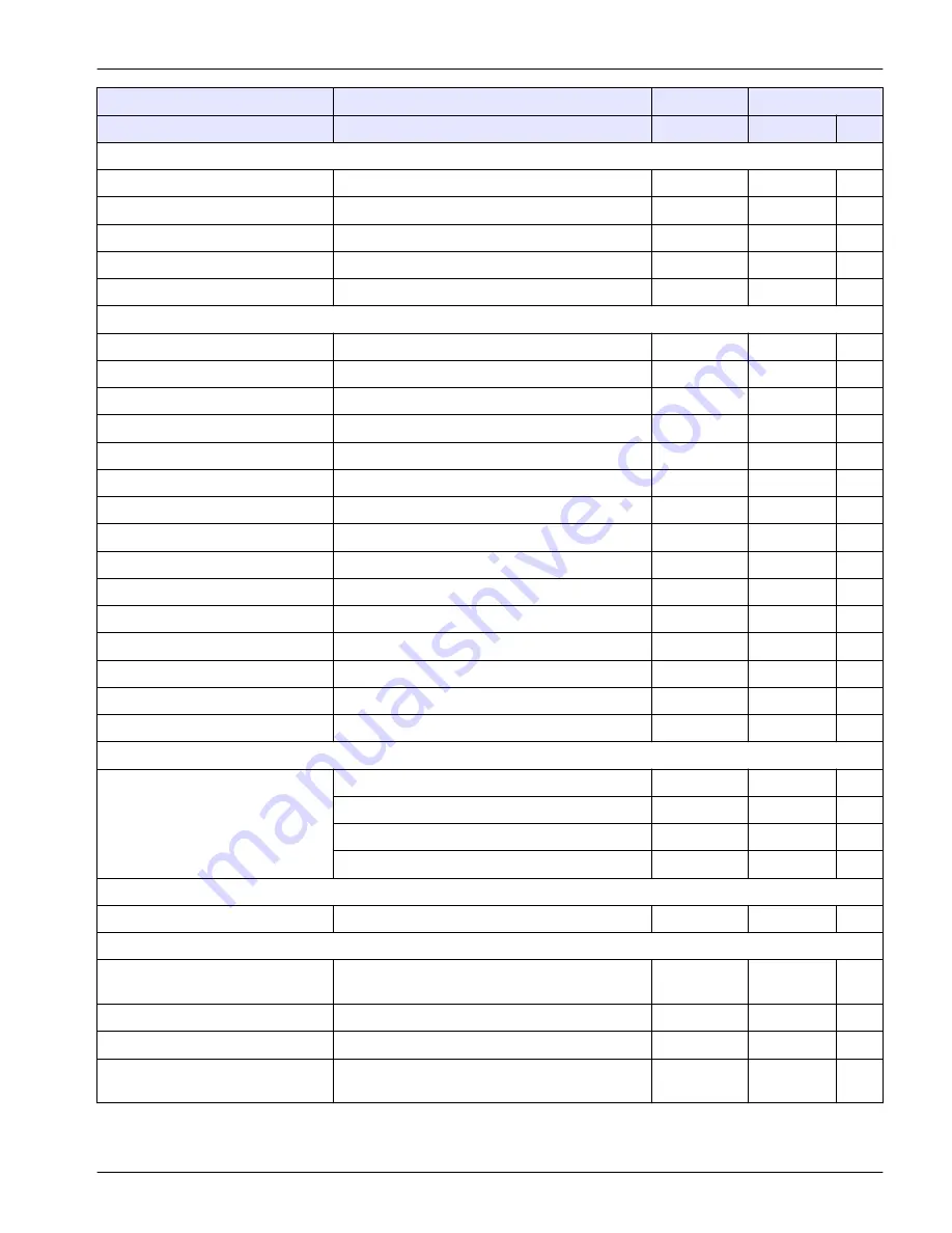 Hach POLYMETRON 8810 User Manual Download Page 55