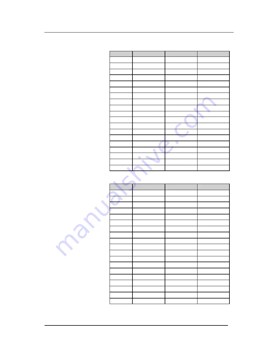 Hach POLYMETRON 9135 Operator'S Manual Download Page 37