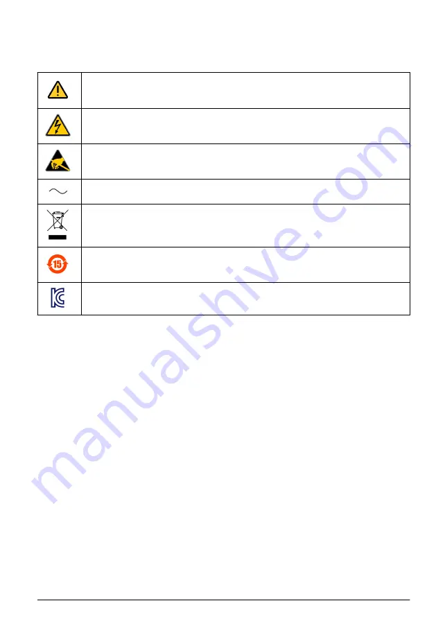 Hach polymetron 9240 Basic User Manual Download Page 29