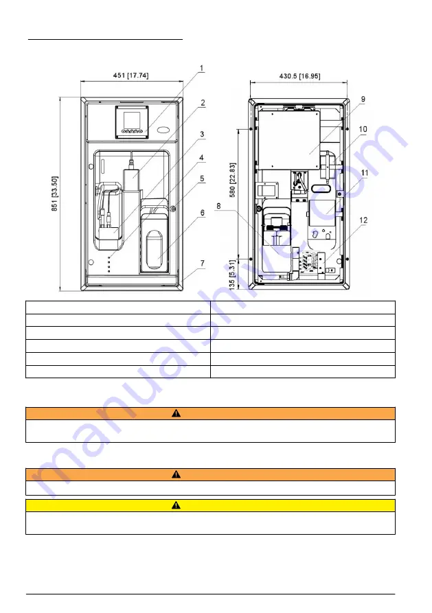 Hach polymetron 9240 Скачать руководство пользователя страница 30