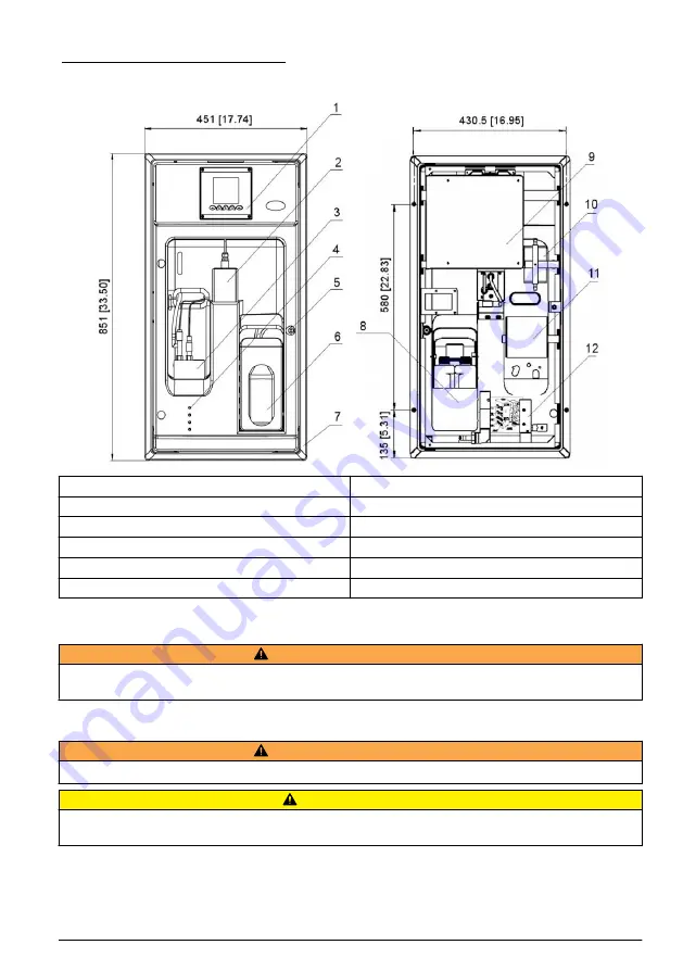 Hach polymetron 9240 Basic User Manual Download Page 55