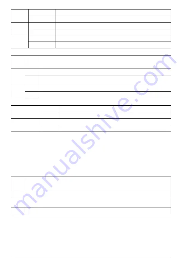 Hach polymetron 9240 Basic User Manual Download Page 90