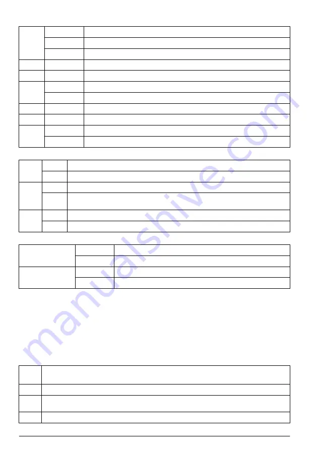 Hach polymetron 9240 Basic User Manual Download Page 114