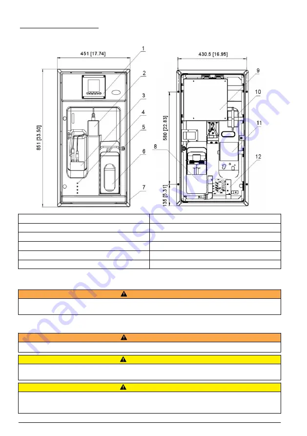 Hach polymetron 9240 Скачать руководство пользователя страница 152