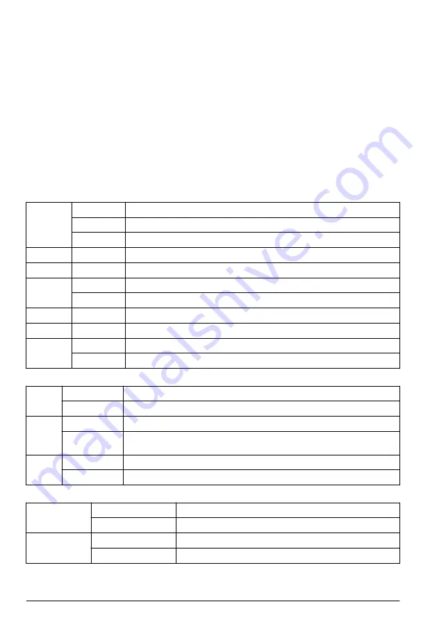 Hach polymetron 9240 Basic User Manual Download Page 162