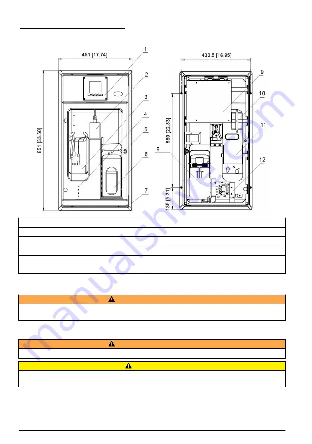 Hach polymetron 9240 Скачать руководство пользователя страница 246