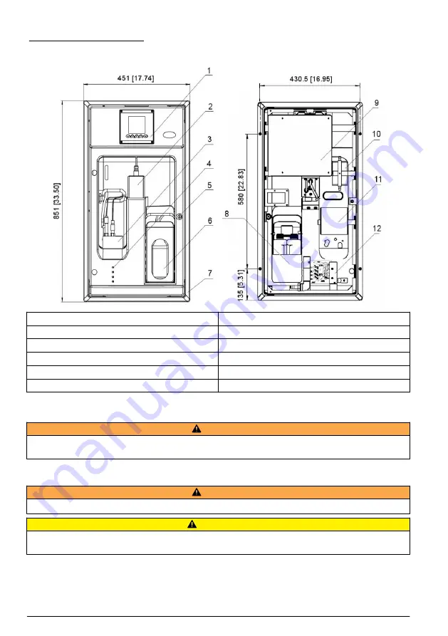 Hach polymetron 9240 Скачать руководство пользователя страница 272