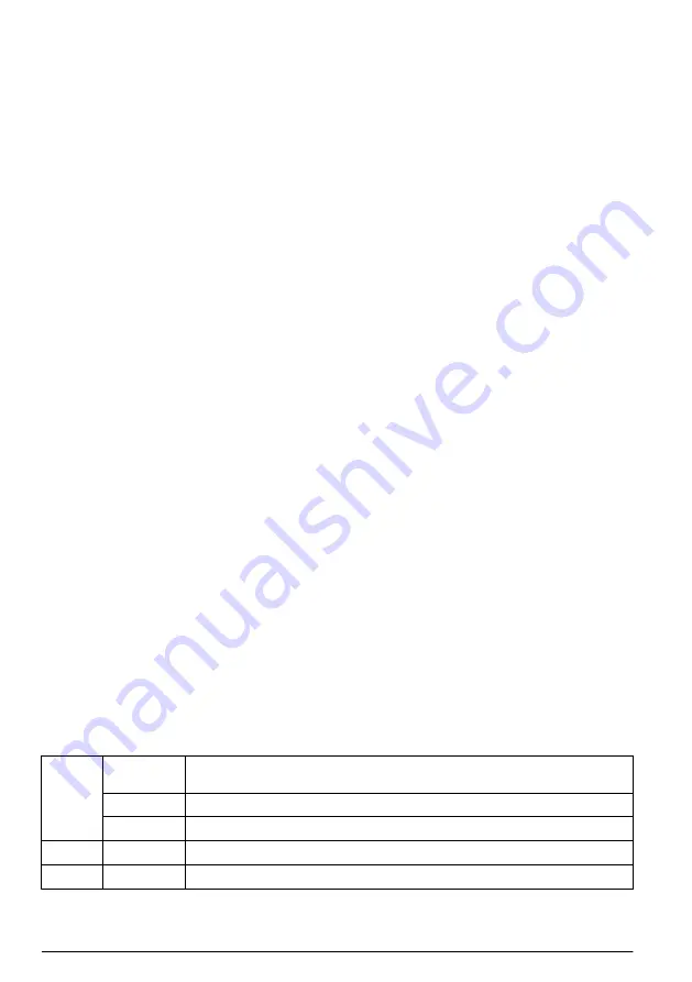 Hach polymetron 9240 Basic User Manual Download Page 282