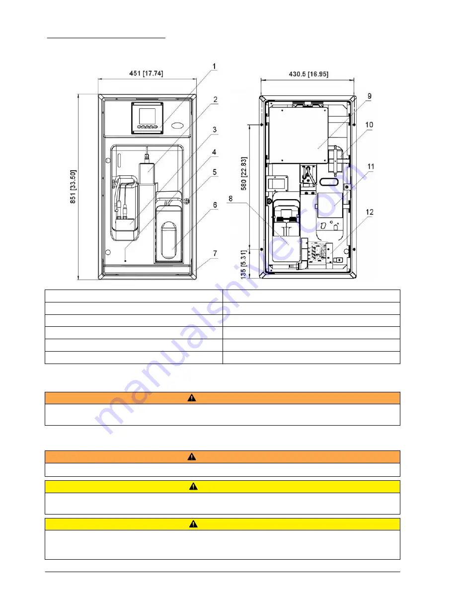 Hach POLYMETRON 9245 Скачать руководство пользователя страница 6