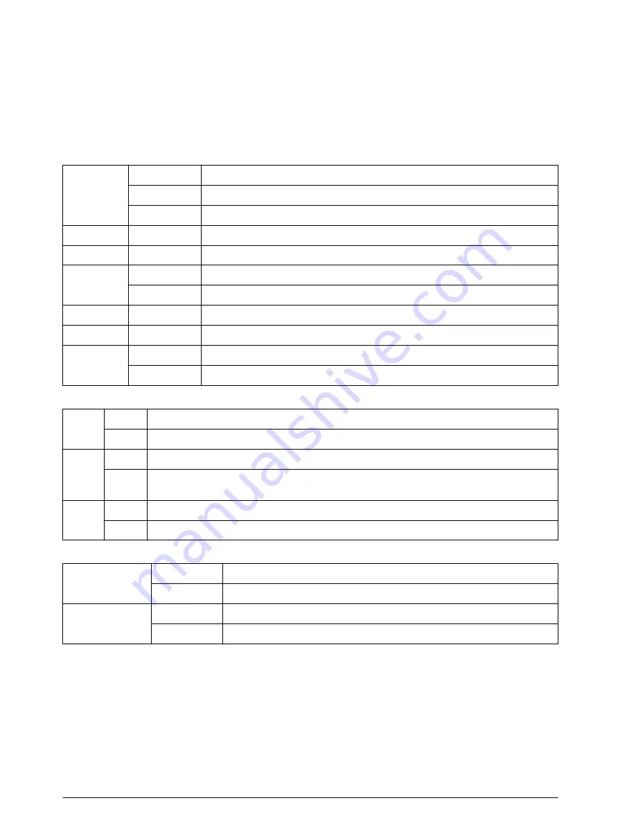 Hach POLYMETRON 9245 Basic User Manual Download Page 38