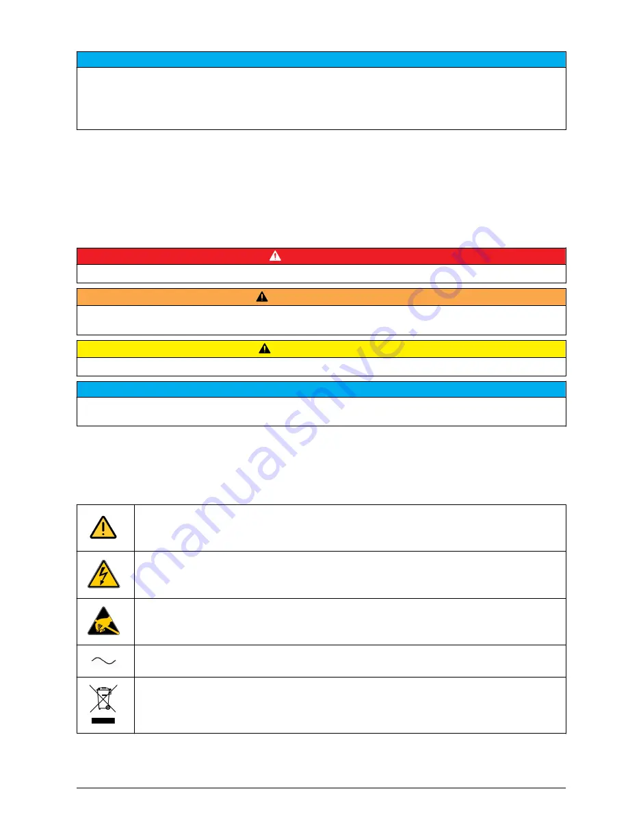 Hach POLYMETRON 9245 Basic User Manual Download Page 49