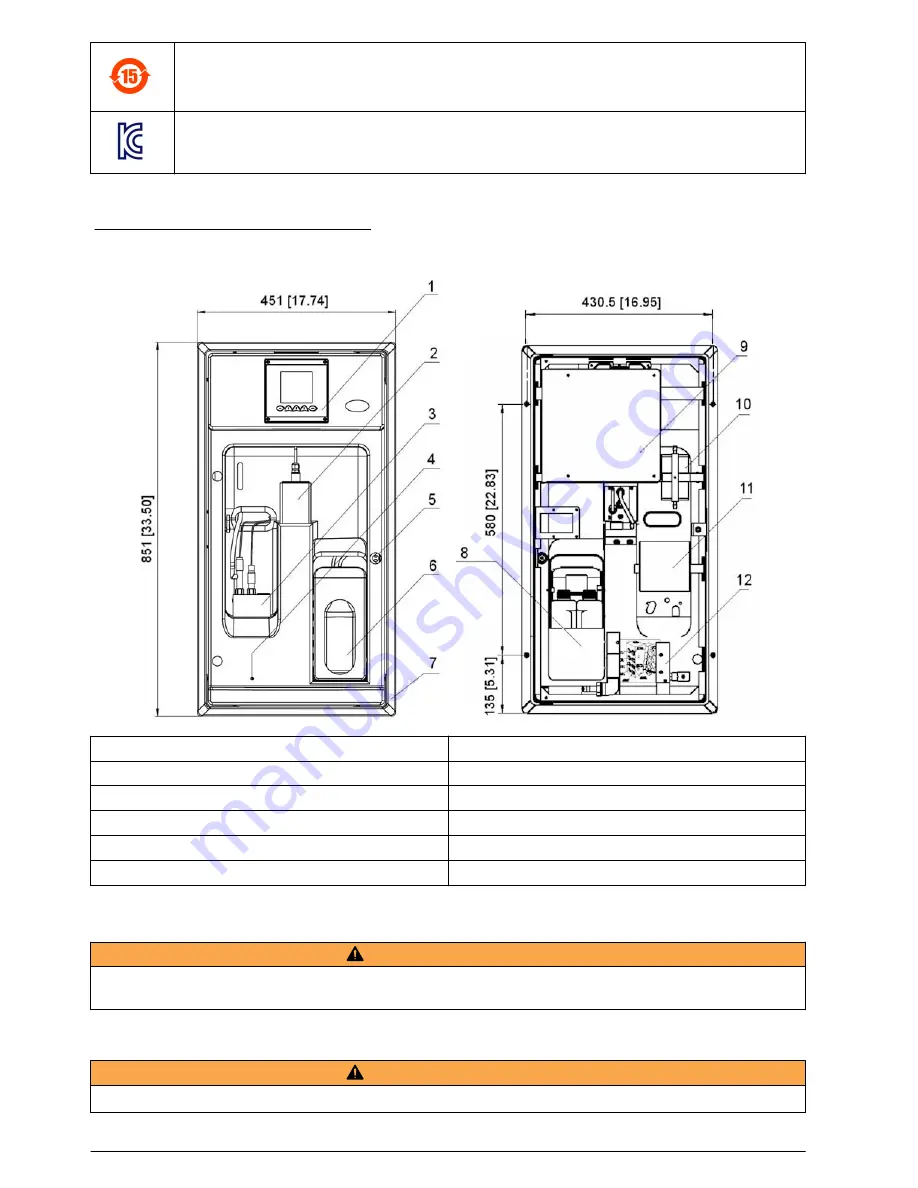 Hach POLYMETRON 9245 Basic User Manual Download Page 96