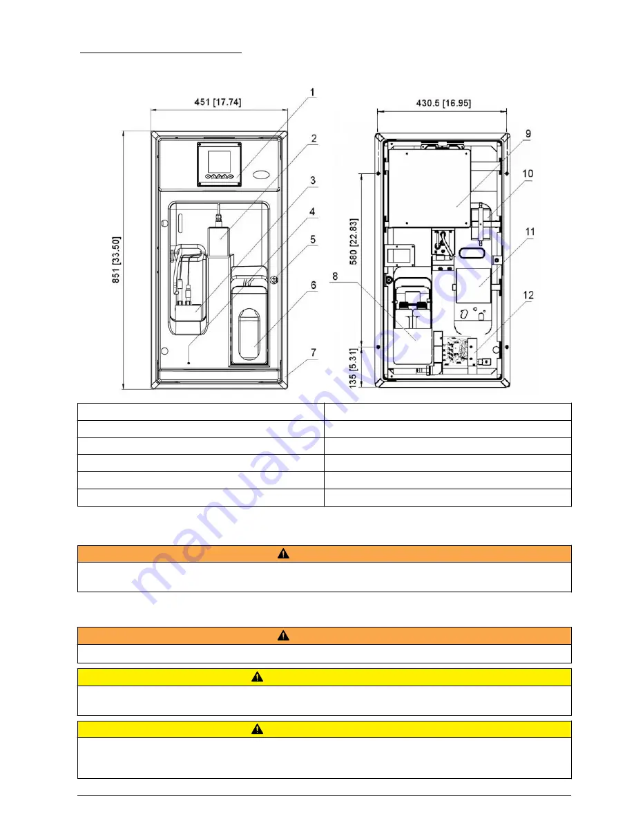 Hach POLYMETRON 9245 Basic User Manual Download Page 119