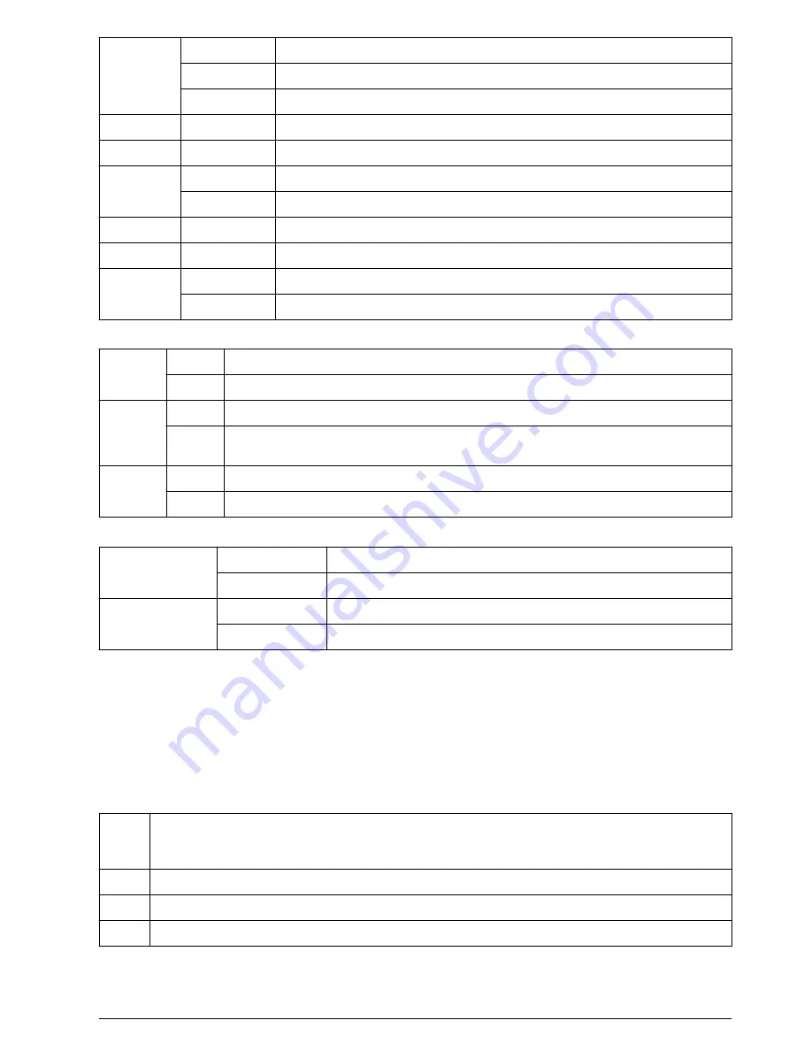 Hach POLYMETRON 9245 Basic User Manual Download Page 129