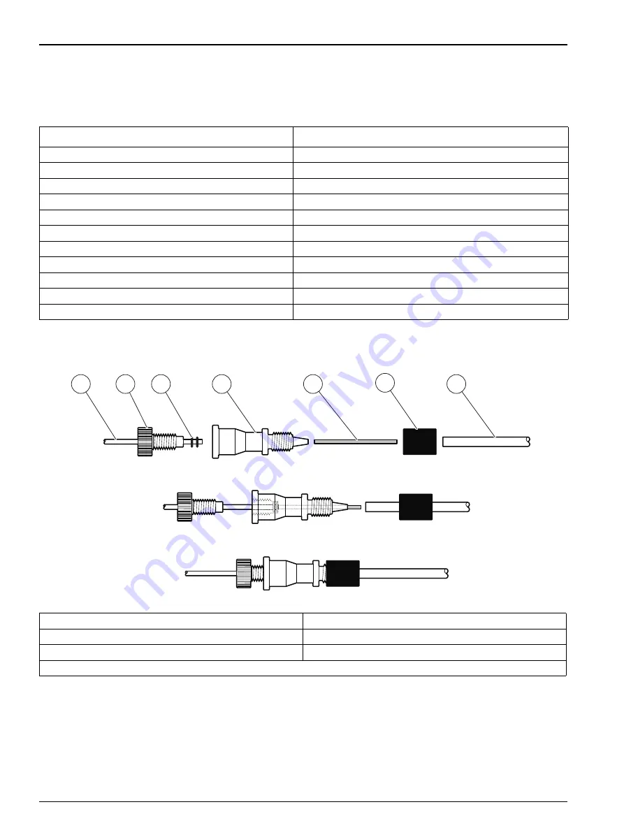 Hach QC8500 Series 2 User Manual Download Page 42