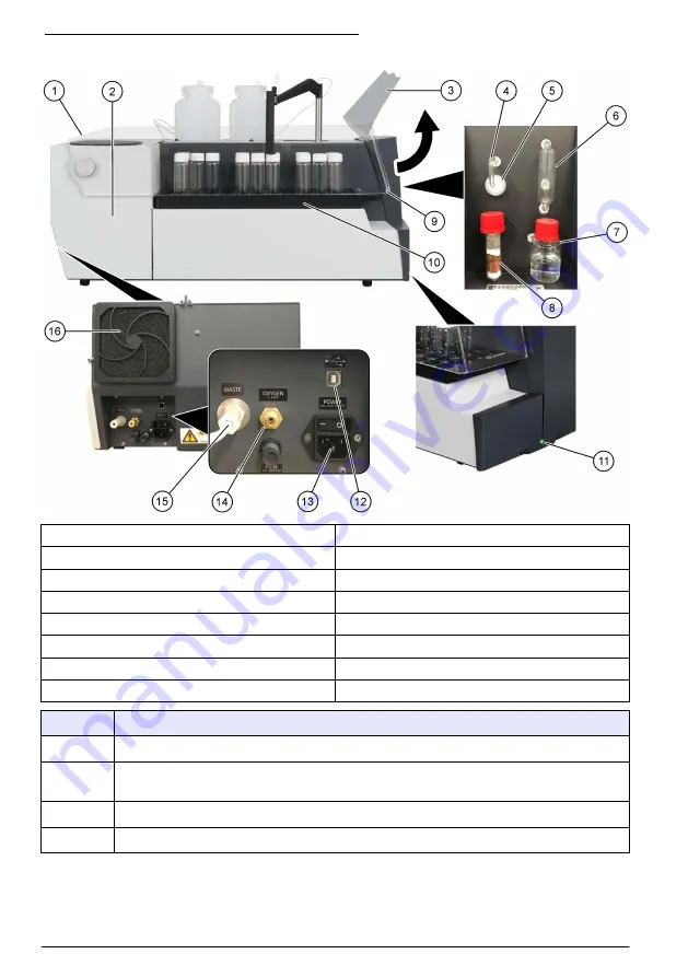 Hach QP 1680-TOC/TNb Basic User Manual Download Page 6