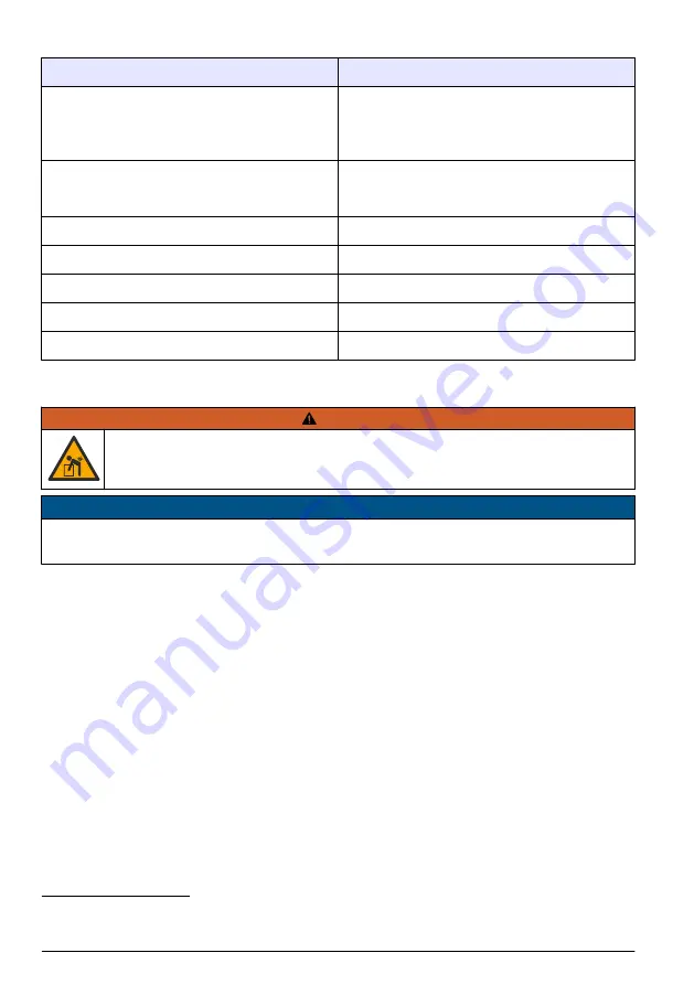 Hach QP 1680-TOC/TNb Basic User Manual Download Page 166