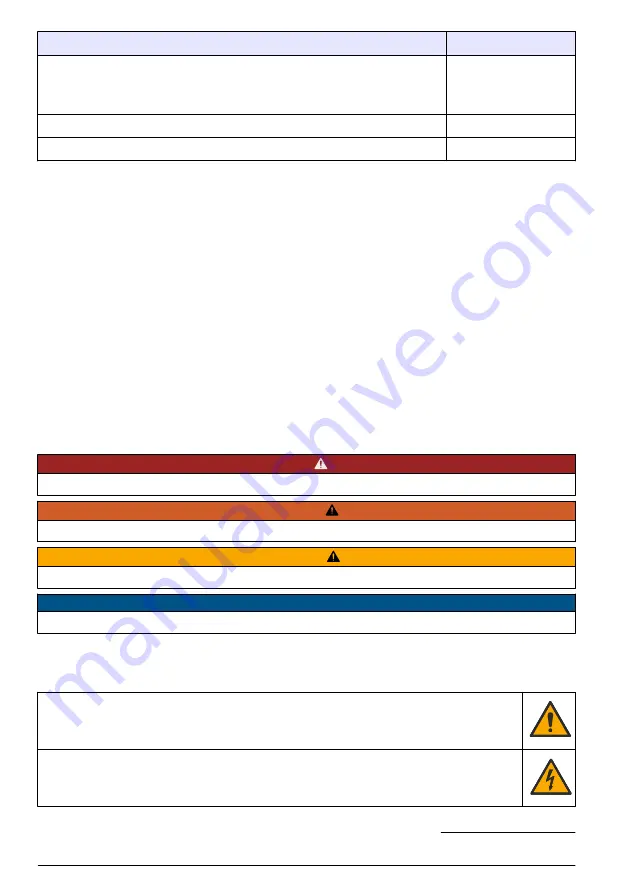 Hach QP 1680-TOC/TNb Basic User Manual Download Page 178