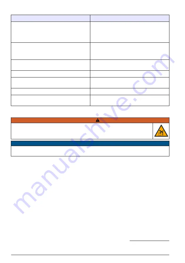 Hach QP 1680-TOC/TNb Basic User Manual Download Page 184