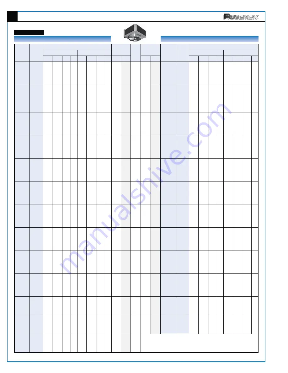 Hach sc200 User Manual Download Page 572