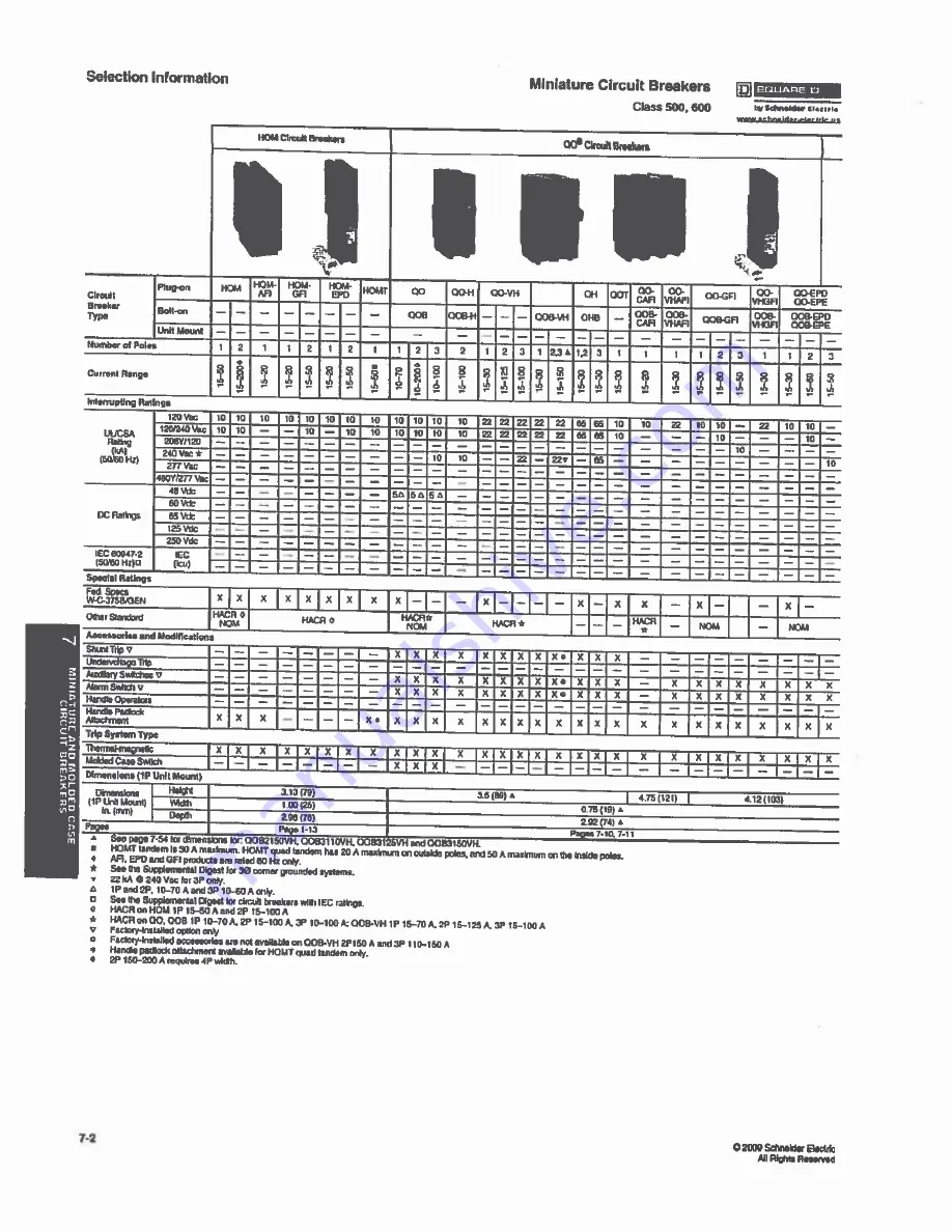 Hach sc200 User Manual Download Page 811