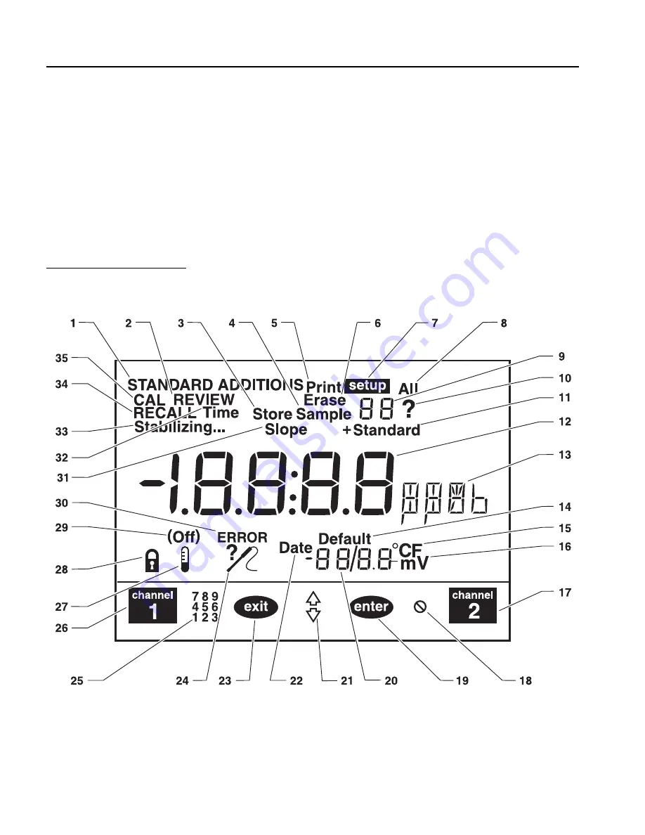 Hach sension 4 Instruction Manual Download Page 18