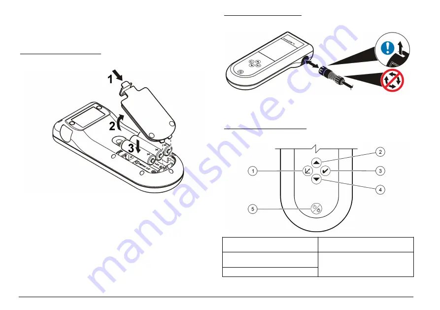 Hach sensION+ DO6 User Manual Download Page 6