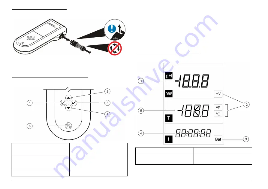 Hach sensION+ DO6 User Manual Download Page 22