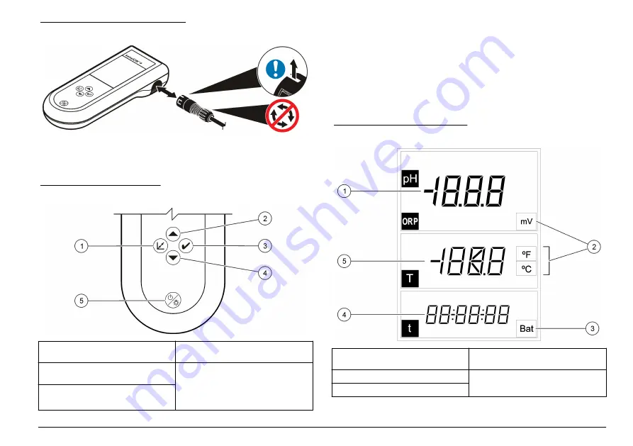 Hach sensION+ DO6 User Manual Download Page 39