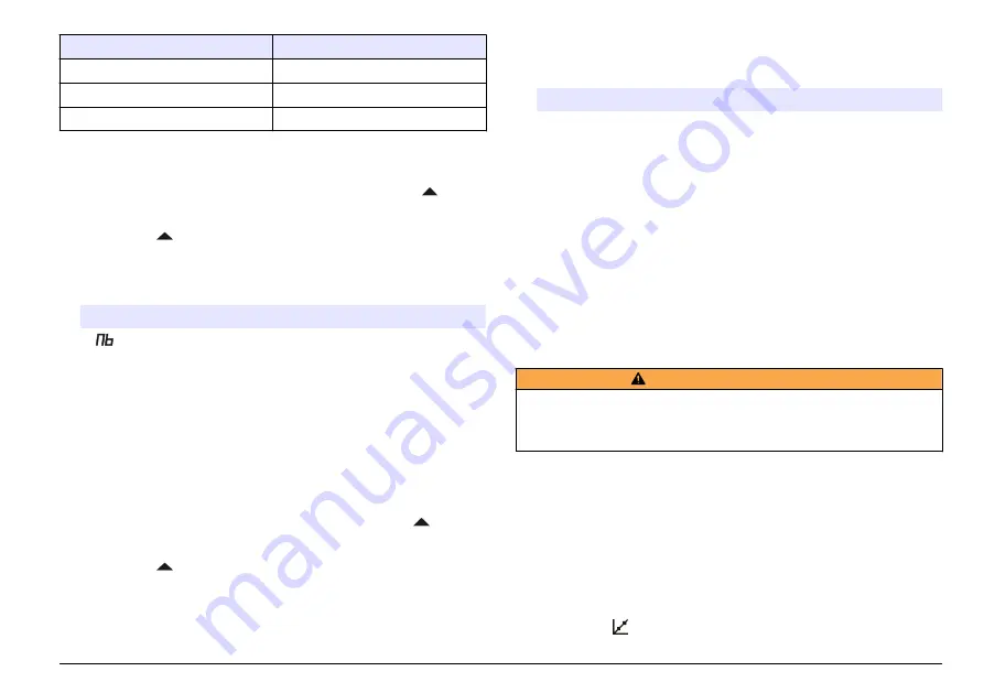 Hach sensION+ DO6 User Manual Download Page 59