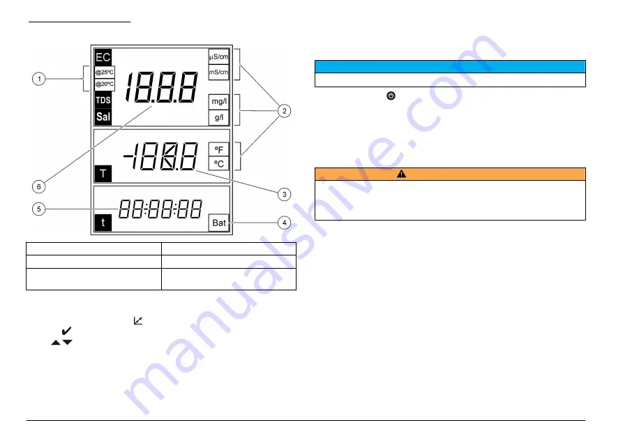 Hach sensION+ DO6 User Manual Download Page 74