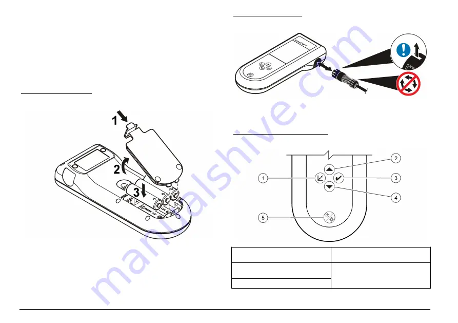 Hach sensION+ DO6 User Manual Download Page 102