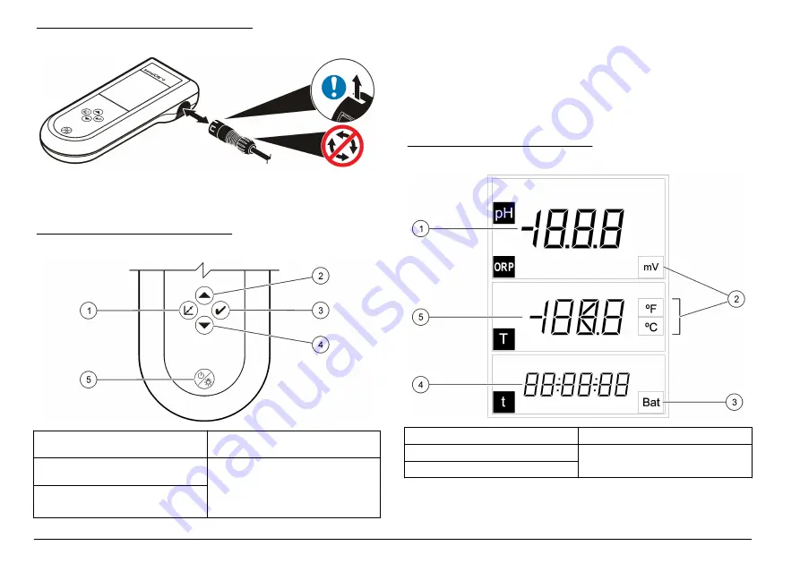 Hach sensION+ DO6 User Manual Download Page 134