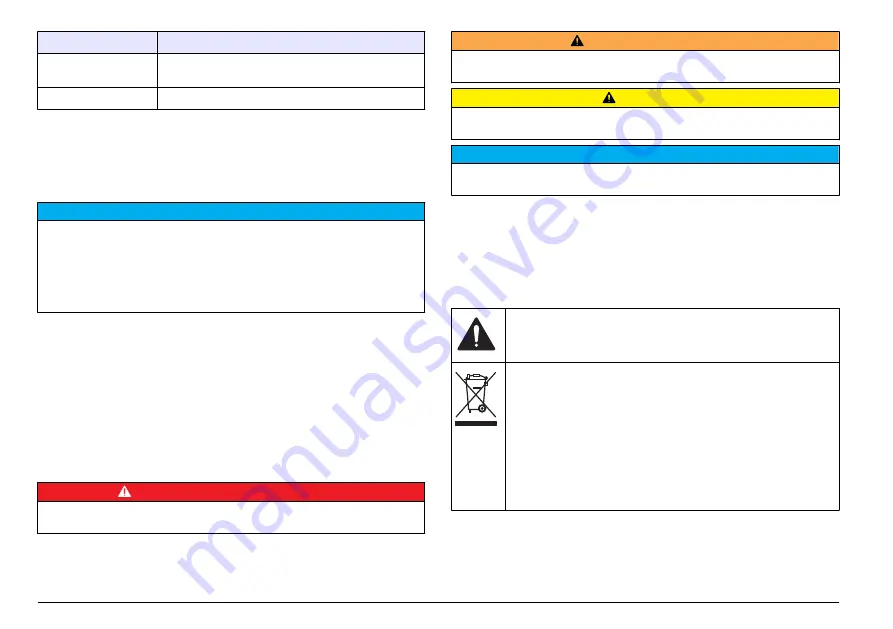 Hach sensION+ DO6 User Manual Download Page 148