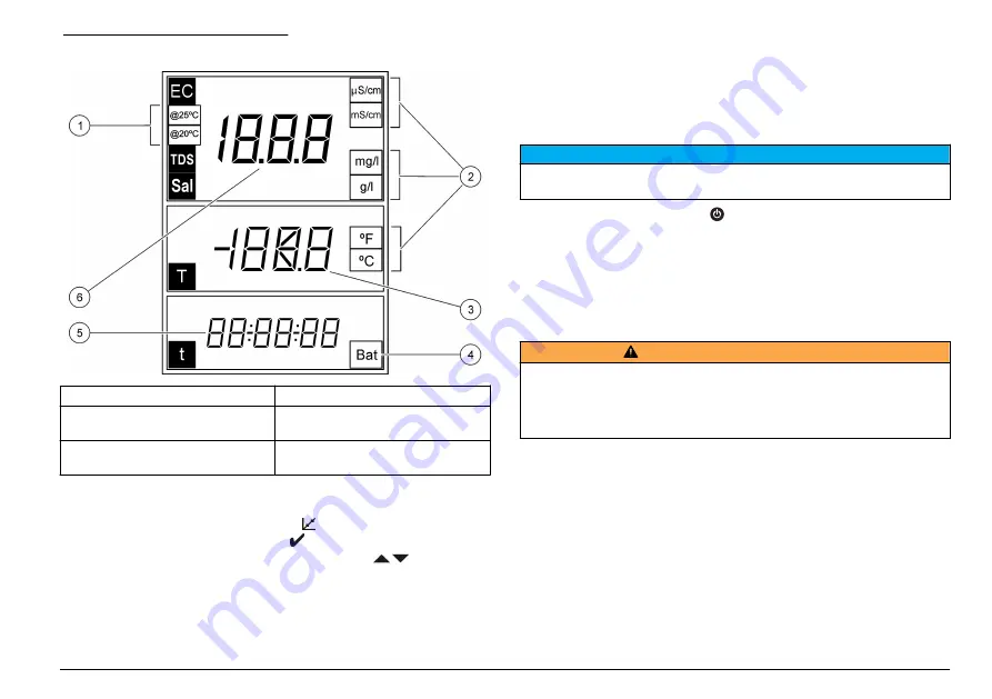 Hach sensION+ DO6 User Manual Download Page 201