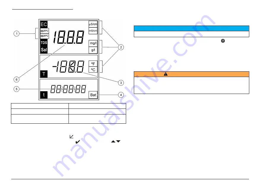 Hach sensION+ DO6 User Manual Download Page 218