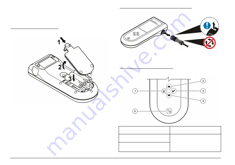 Hach sensION+ DO6 User Manual Download Page 262