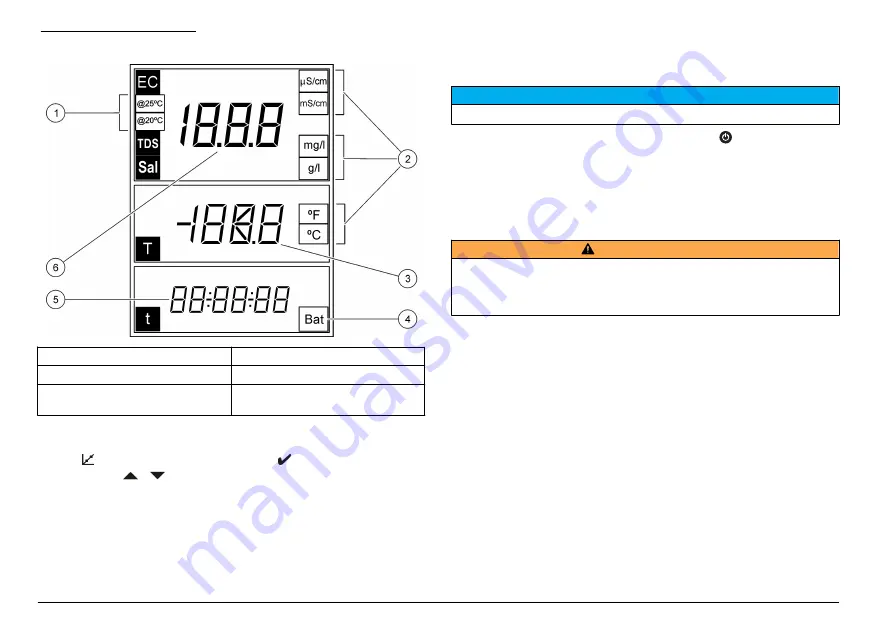 Hach sensION+ DO6 User Manual Download Page 298