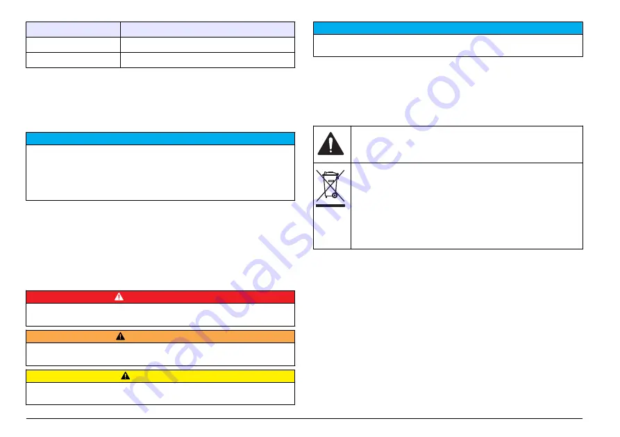 Hach sensION+ DO6 User Manual Download Page 308