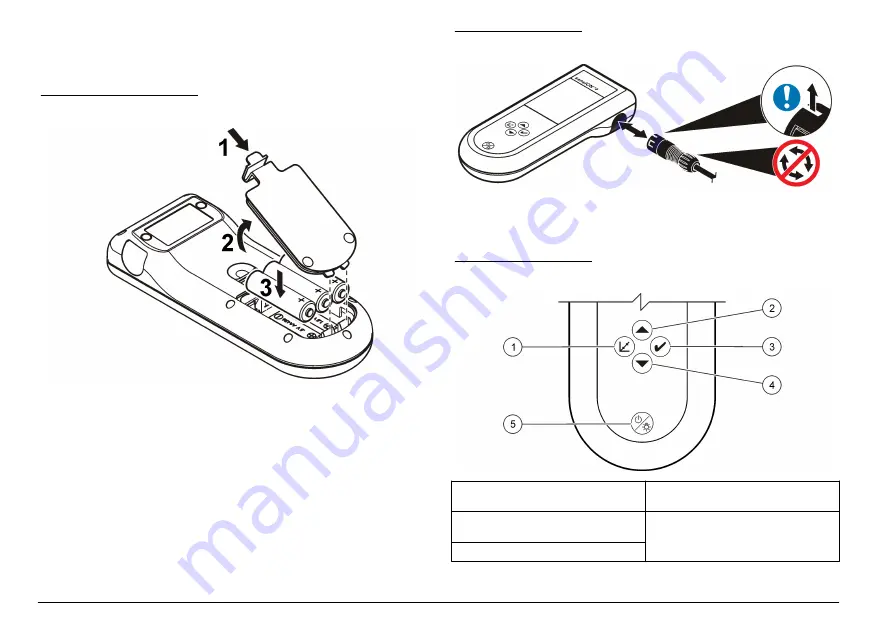 Hach sensION+ DO6 User Manual Download Page 310