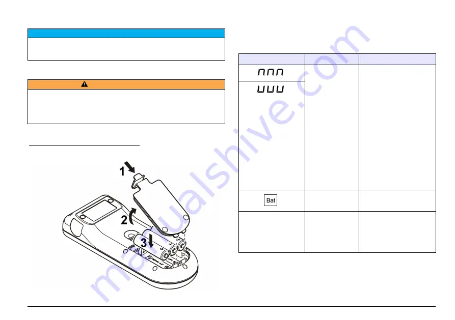 Hach sensION+ DO6 User Manual Download Page 349