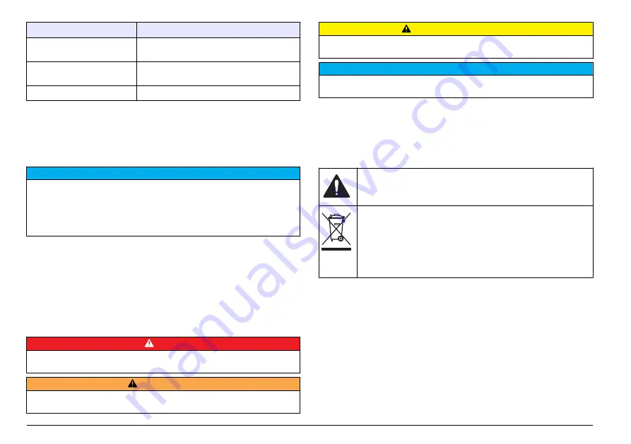 Hach sensION+ DO6 User Manual Download Page 356