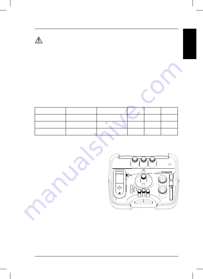 Hach sensION+ EC5 Manual Download Page 9