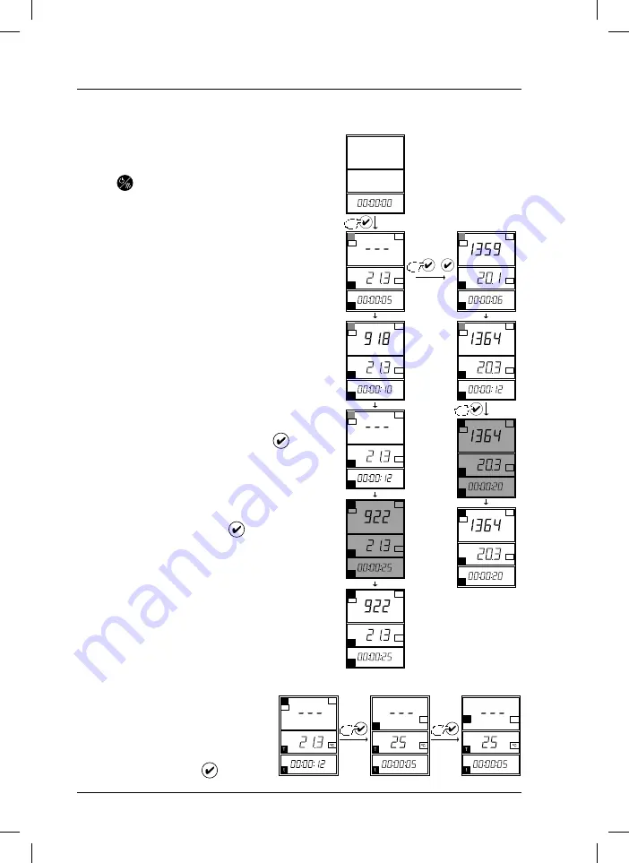 Hach sensION+ EC5 Manual Download Page 14