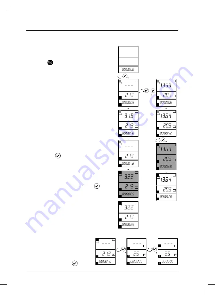 Hach sensION+ EC5 Manual Download Page 58